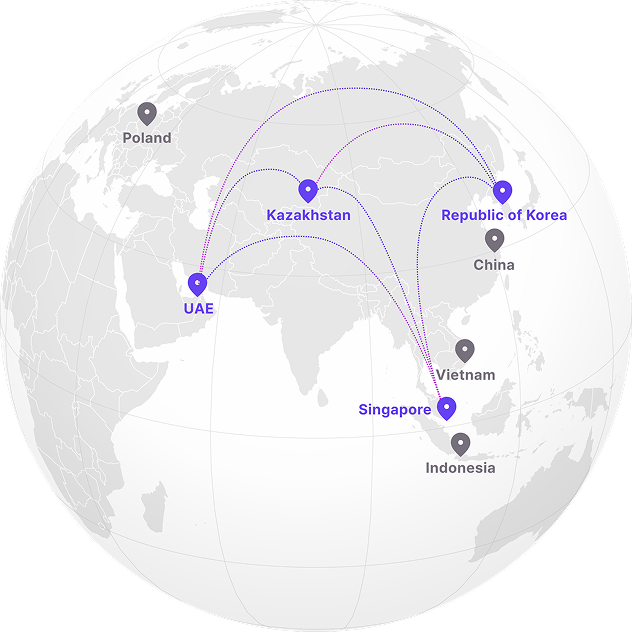 Global Network